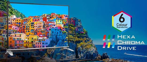 Mengenal Fitur HDR yang Canggih pada Teknologi Televisi